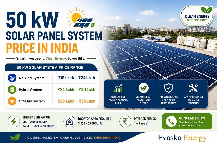 50 kW Solar Panel System Price in India